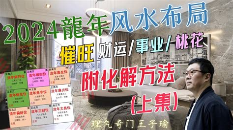 睡客廳風水|【2024室內風水佈局】家居風水擺設佈局 & 風水禁。